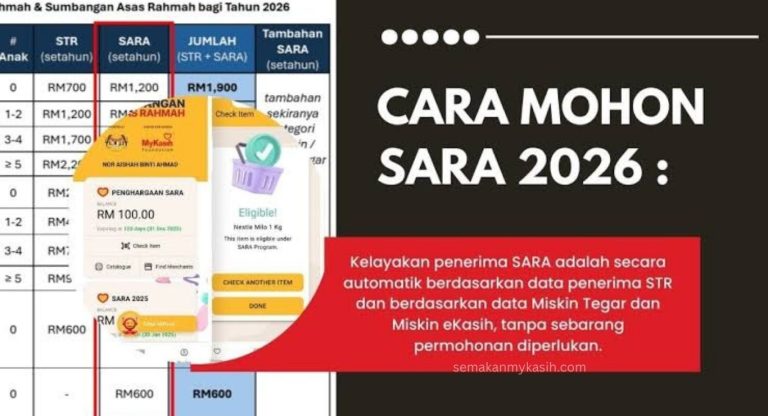 Bantuan SARA RM200 2026: Panduan Lengkap