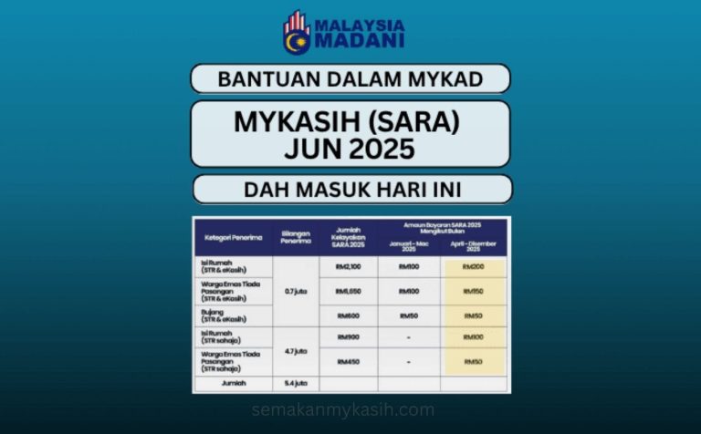 Info Terkini Bantuan Kerajaan Malaysia Melalui MyKasih 2026