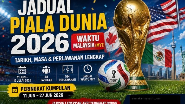 Jadual Piala Dunia 2026: Tarikh, Masa Perlawanan dan Keputusan Terkini